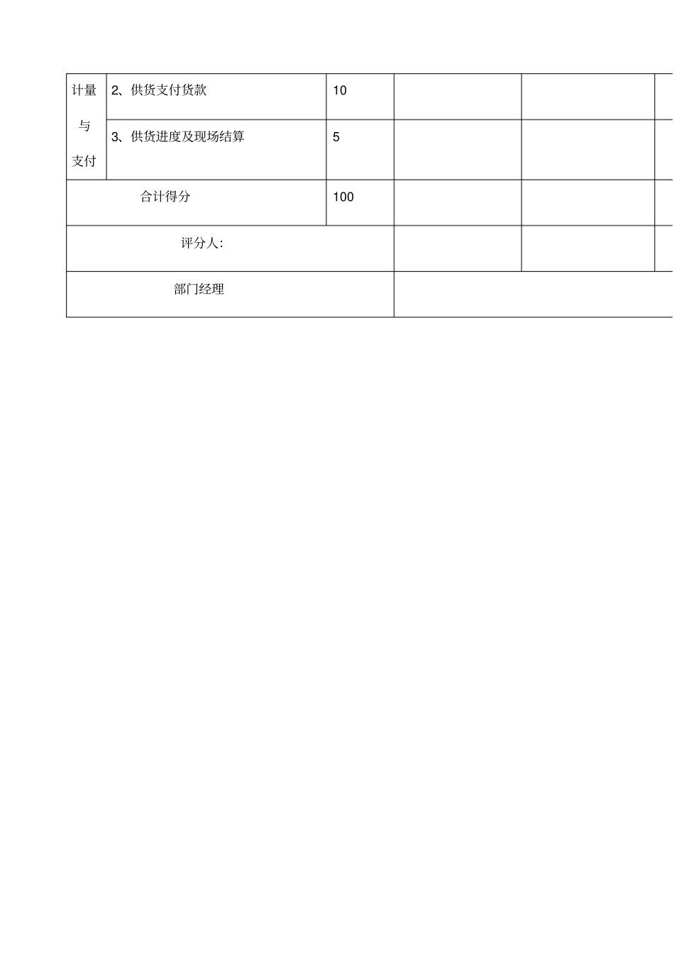 餐饮业供应商评价表_第2页
