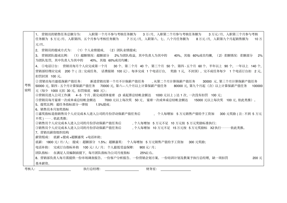 餐饮业营销部提成方案_第2页