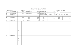餐饮业营销部提成方案