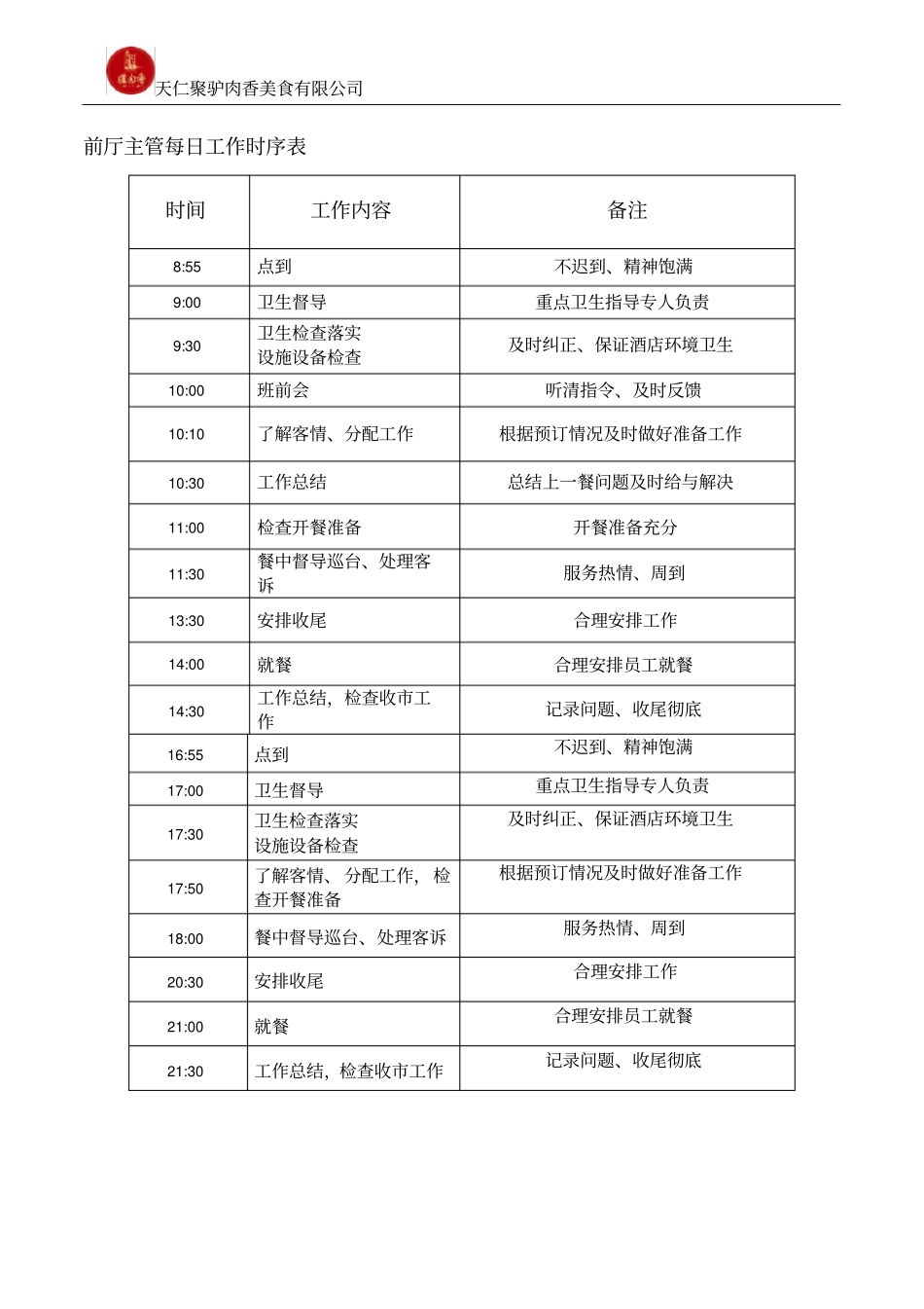 餐饮企业各岗位每日时序表_第2页