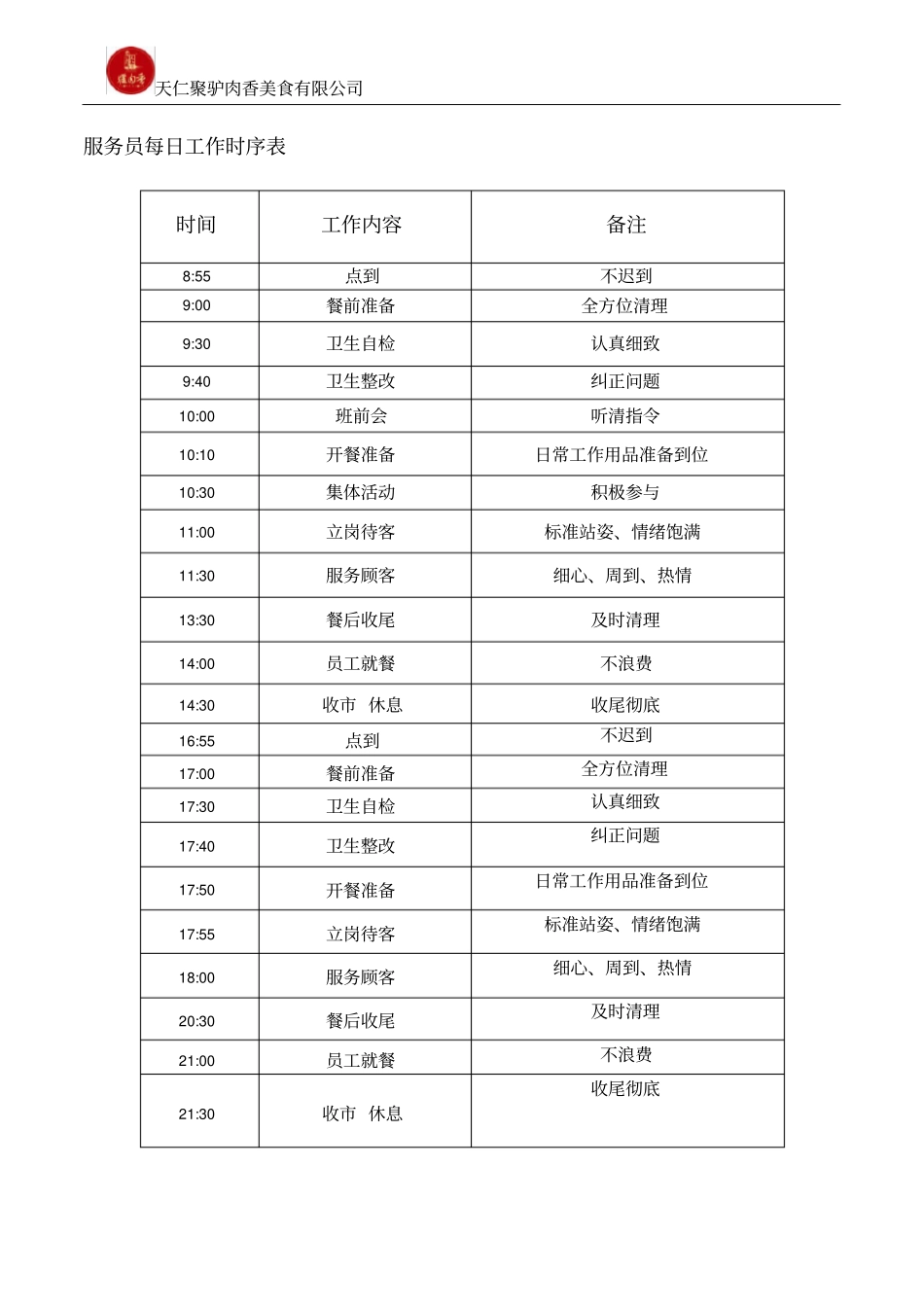餐饮企业各岗位每日时序表_第3页