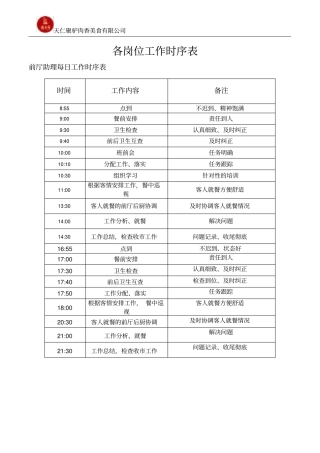 餐饮企业各岗位每日时序表