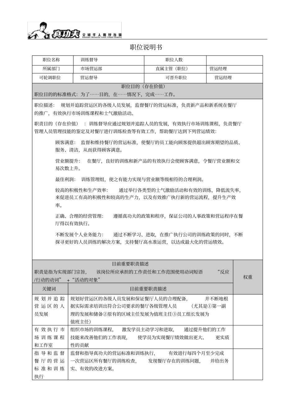 餐饮企业训练督导职位说明书_第1页