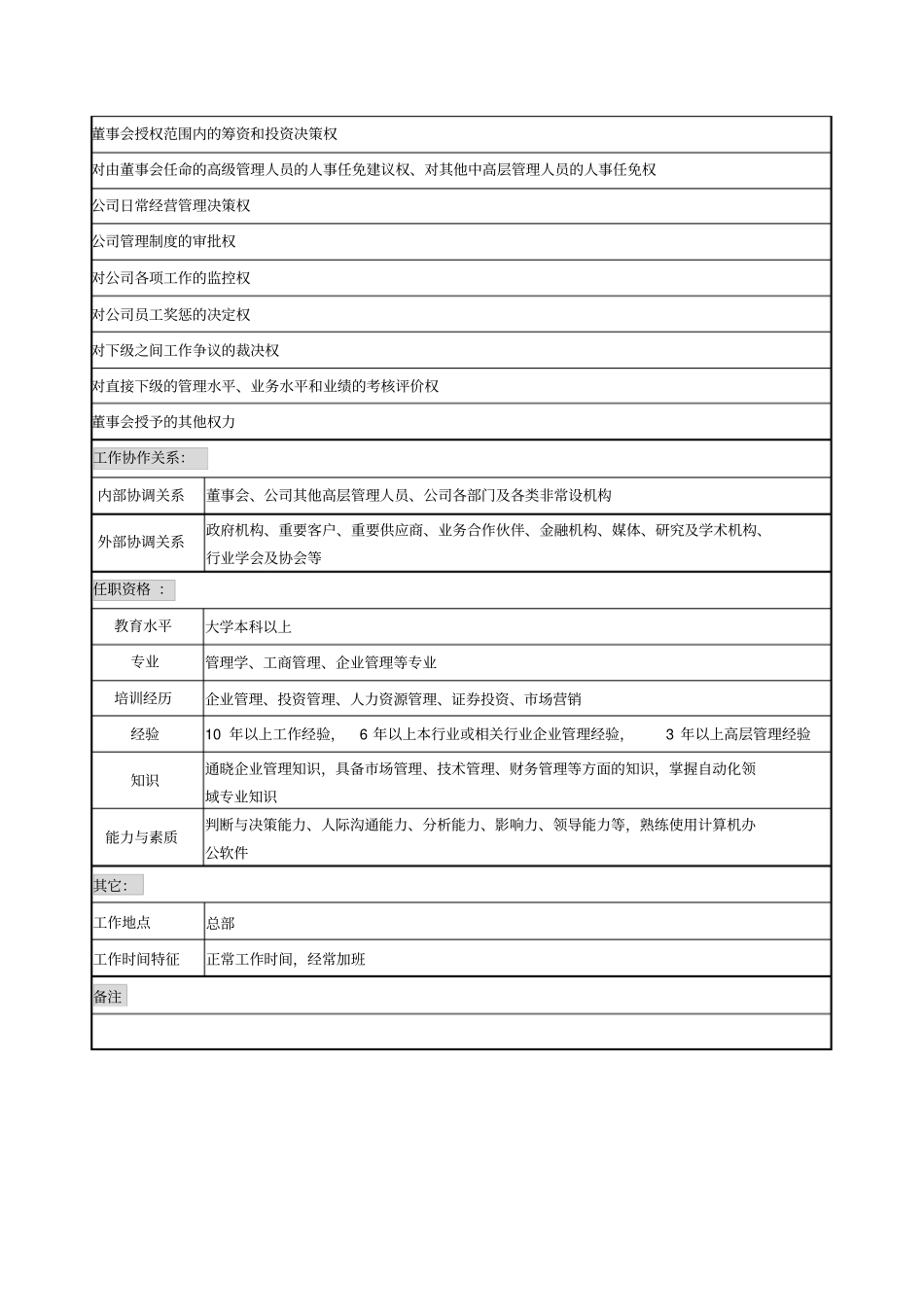 餐饮企业总经理岗位说明书_第3页