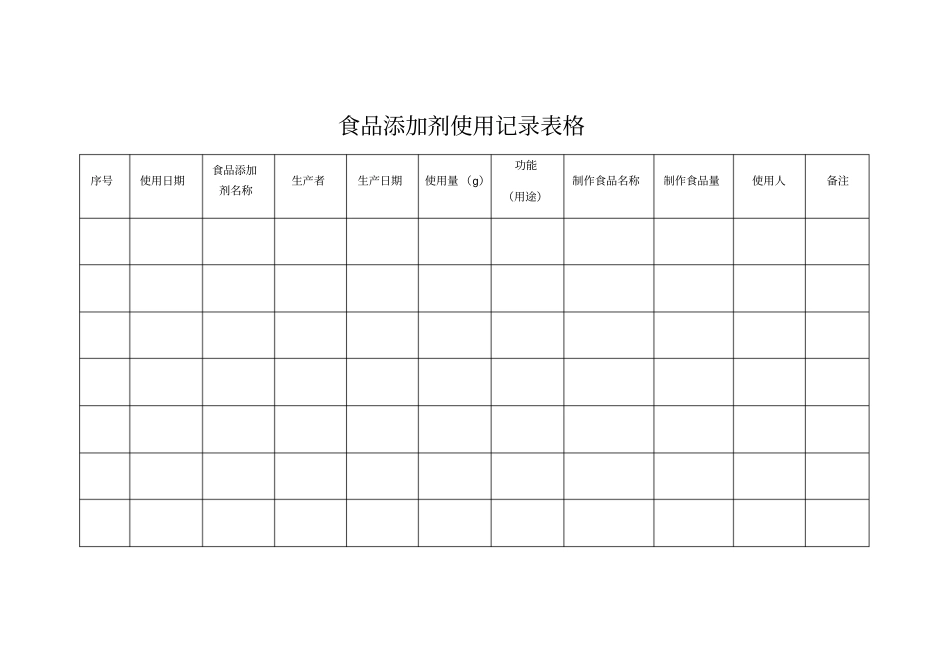 餐饮单位食品添加剂使用记录表_第2页