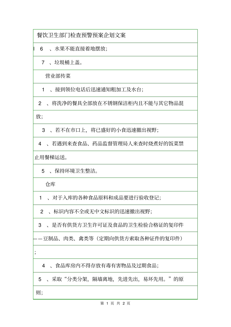 餐饮卫生部门检查预警预案企划文案_第1页