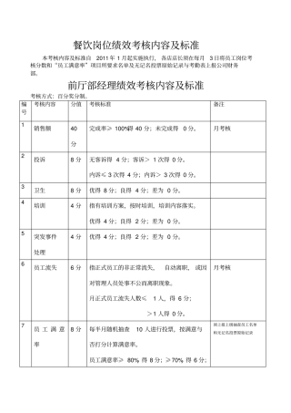餐饮各岗位绩效考核内容及标准