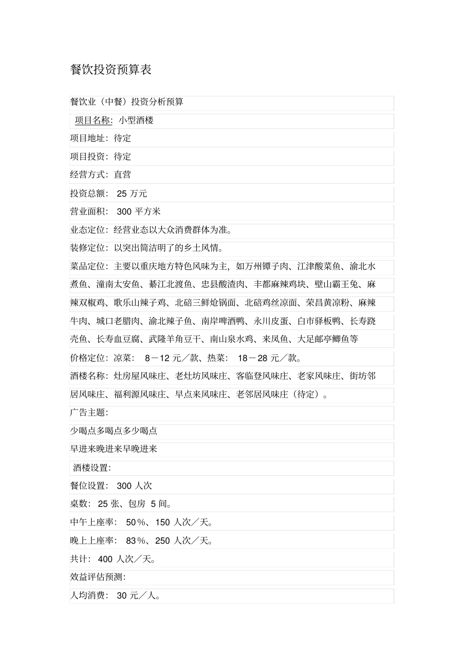 餐饮投资预算表_第1页