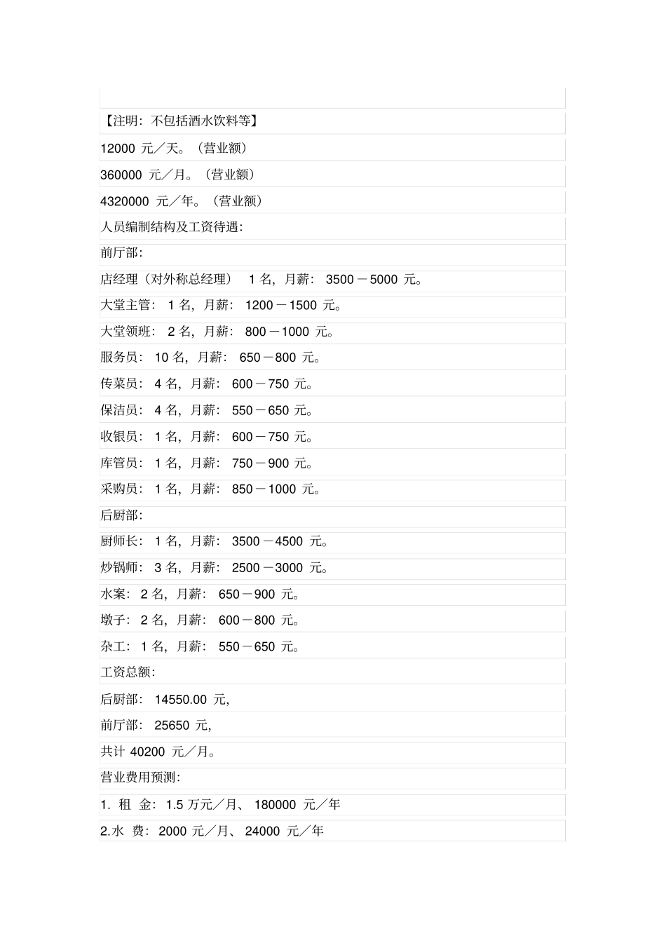 餐饮投资预算表_第2页