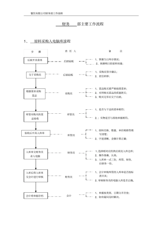 餐饮有限公司财务部工作流程