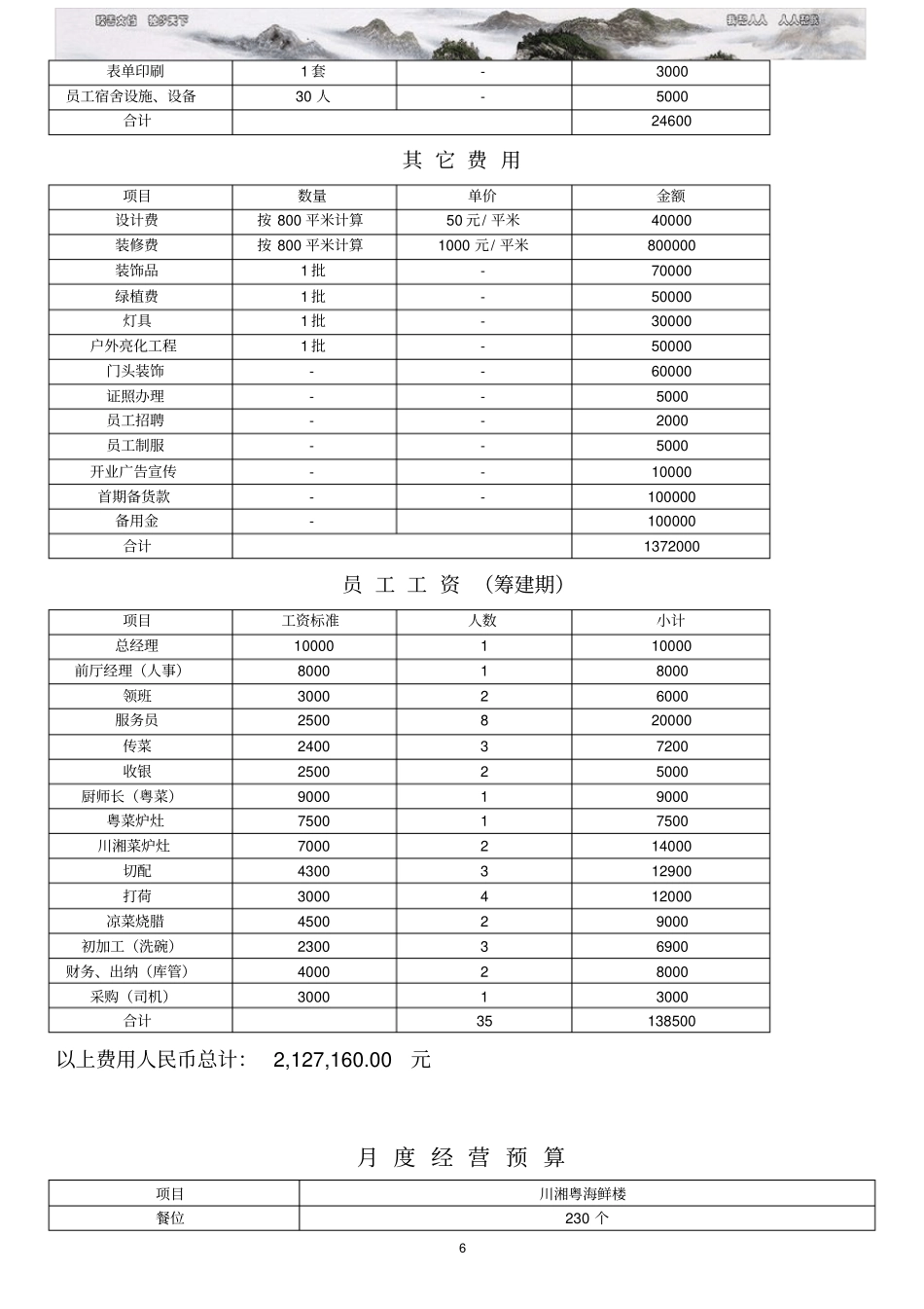 餐饮平方米店面投资预算_第2页