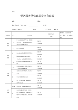 餐饮服务单位食品安全自查表每至少一次