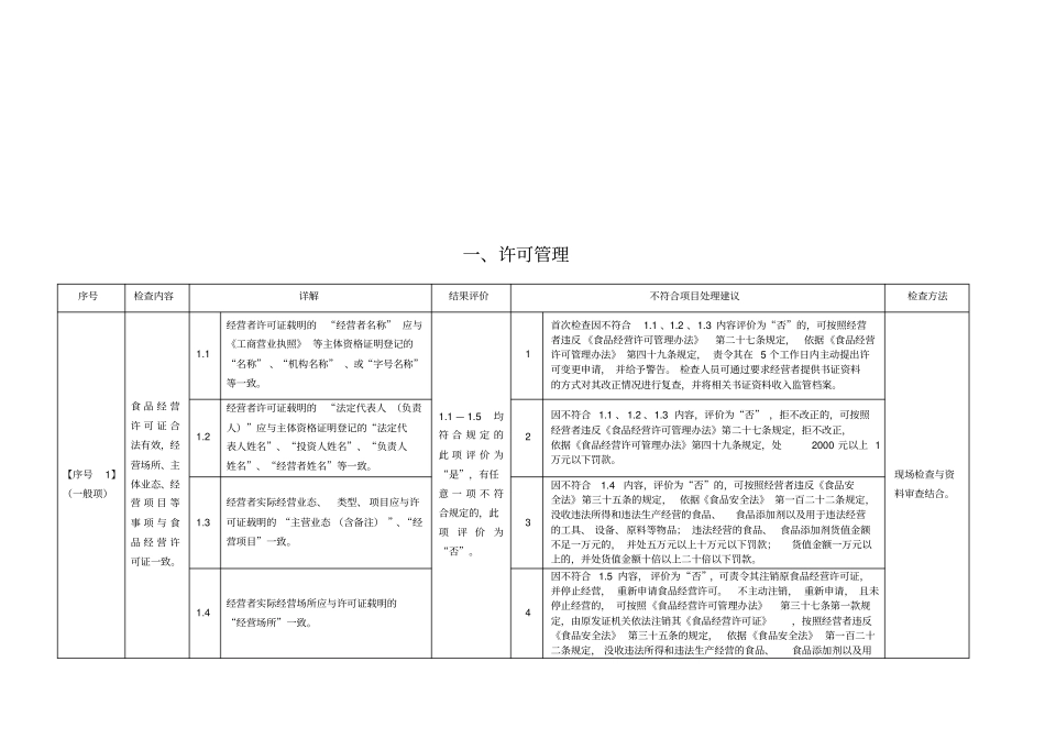餐饮服务日常监督检查操作指引_第3页