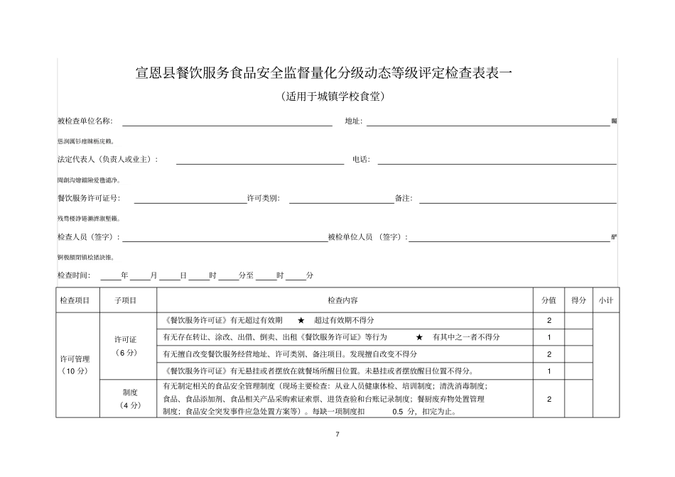 餐饮服务食品安全监督量化分动态等评定检查表_第1页