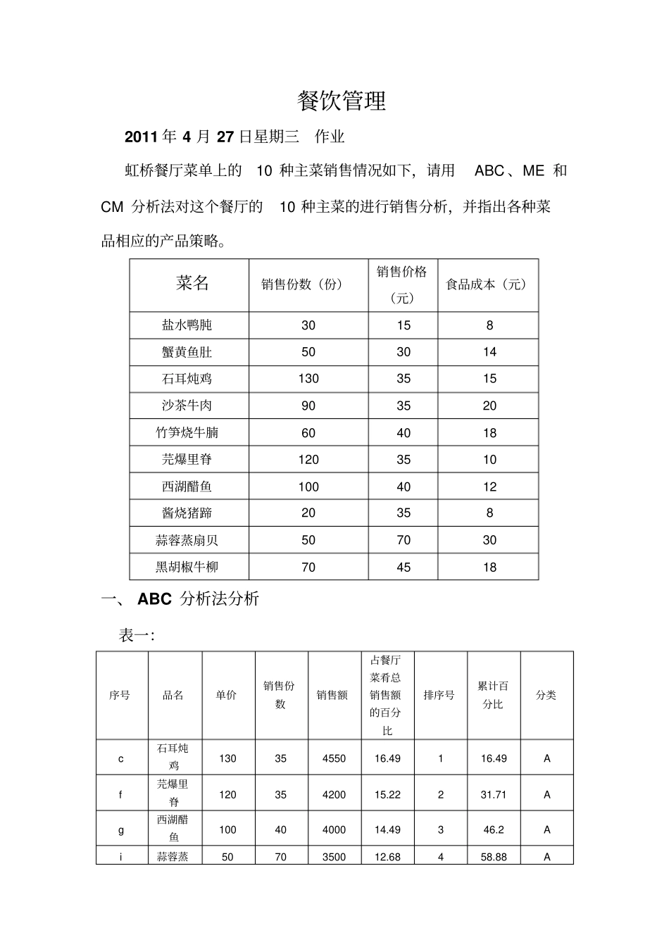 餐饮管理作业_第1页
