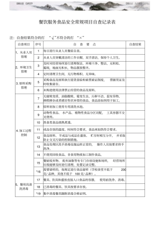 餐饮服务食品安全常规项目自查记录表