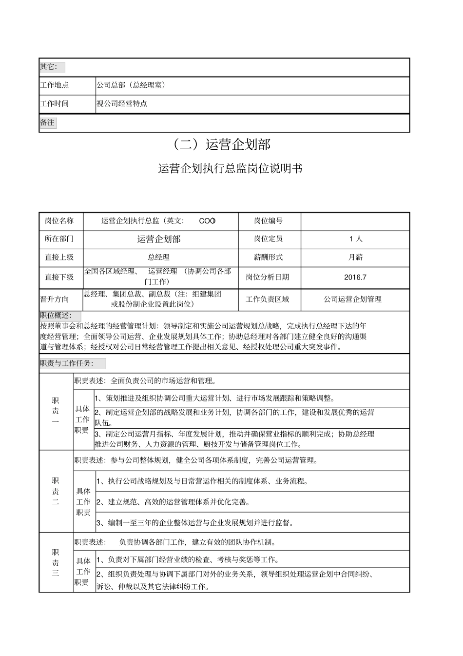 餐饮类各岗位说明书_第3页
