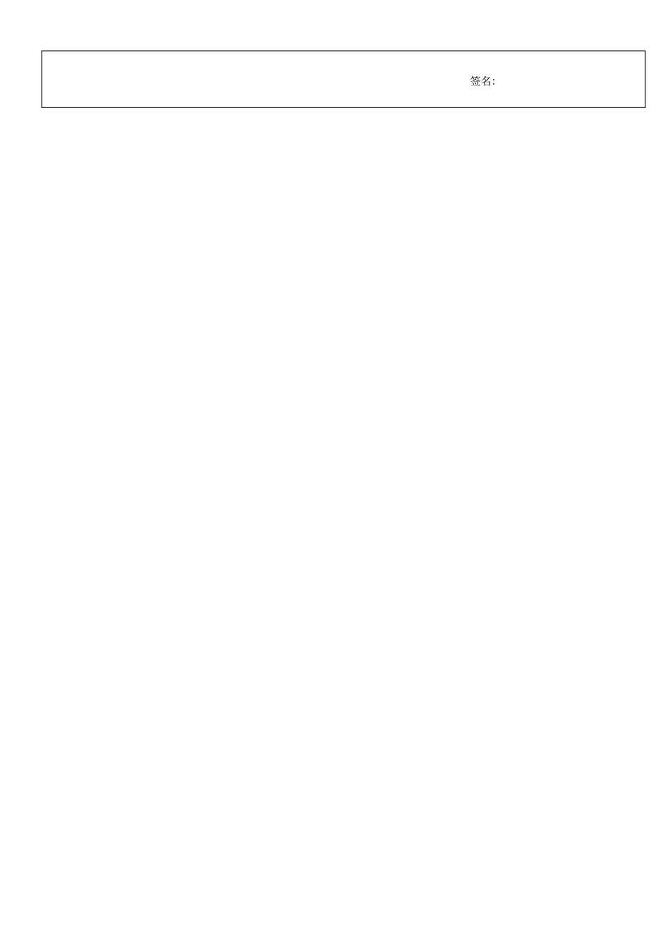 餐饮部服务员绩效评价表_第3页