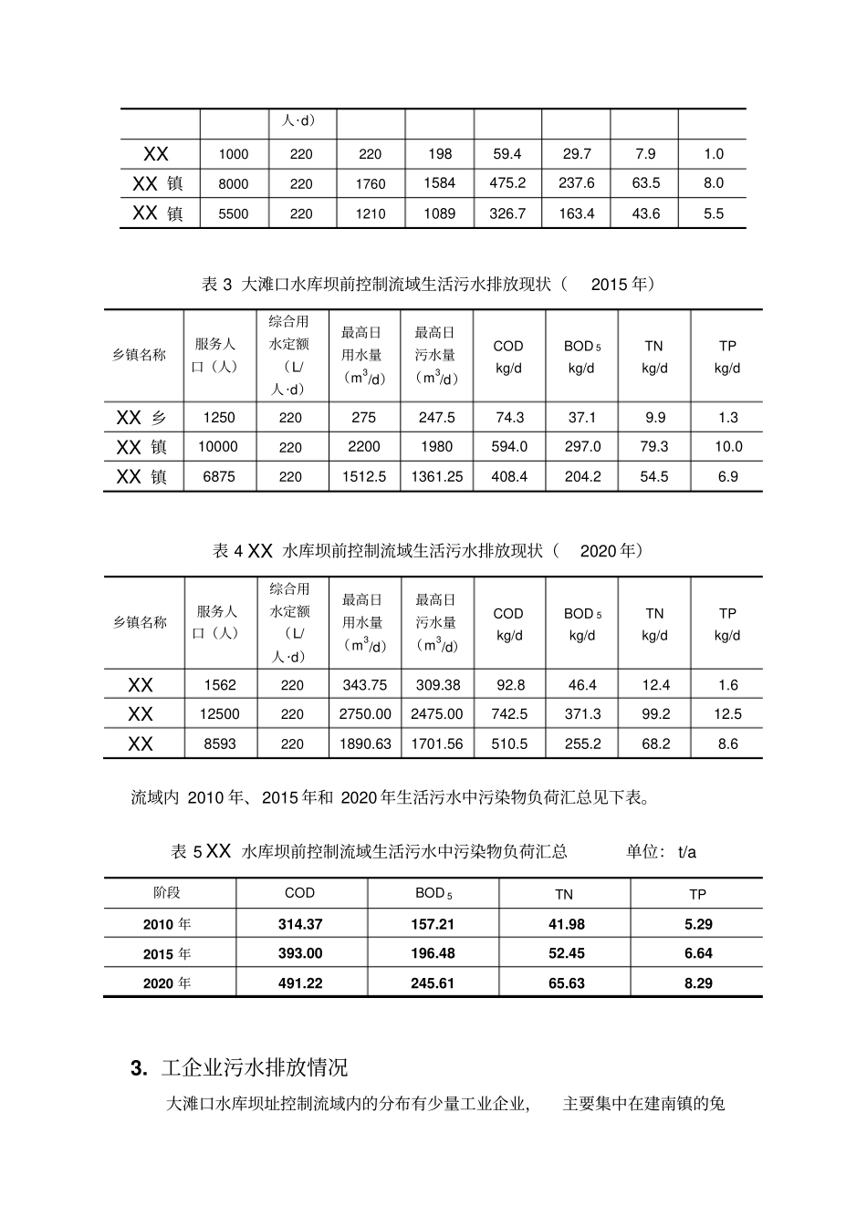 饮用水源地可行性分析报告_第2页