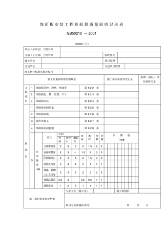 饰面板安装工程检验批质量验收记录表表格格式