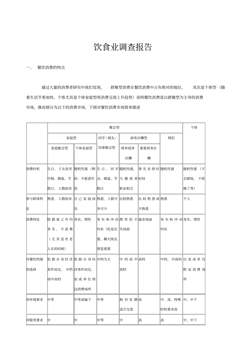 饮食行业调查报告_第1页