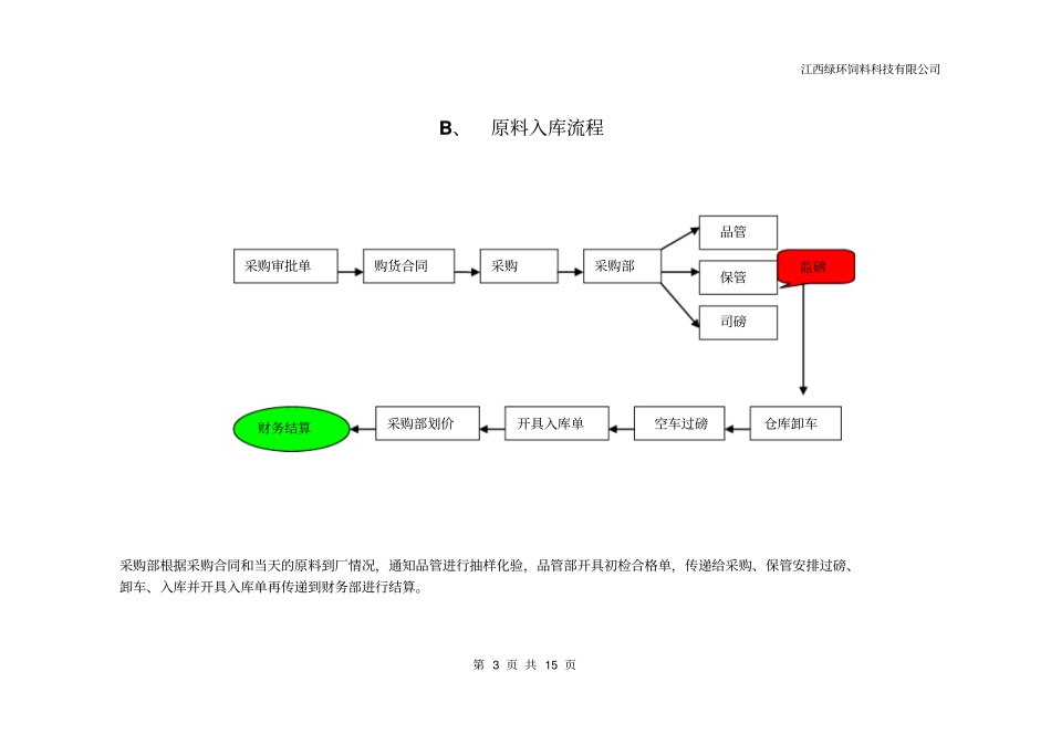 饲料业务流程讲解_第3页