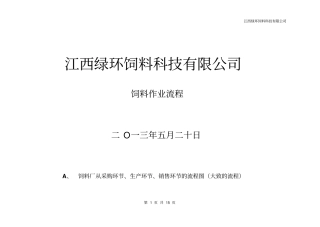 饲料业务流程讲解