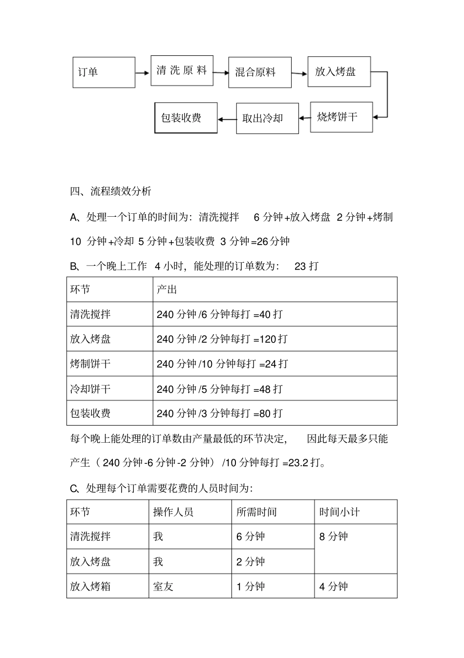 饼干公司运营案例分析_第2页