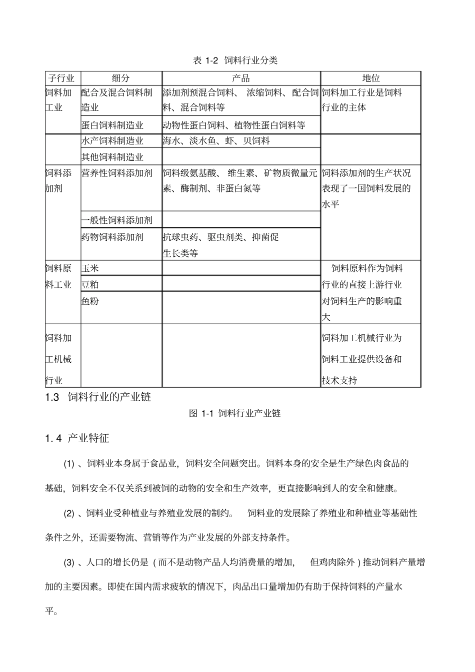 饲料行业分析调研报告_第2页