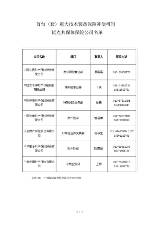 首台套重大技术装备保险补偿机制