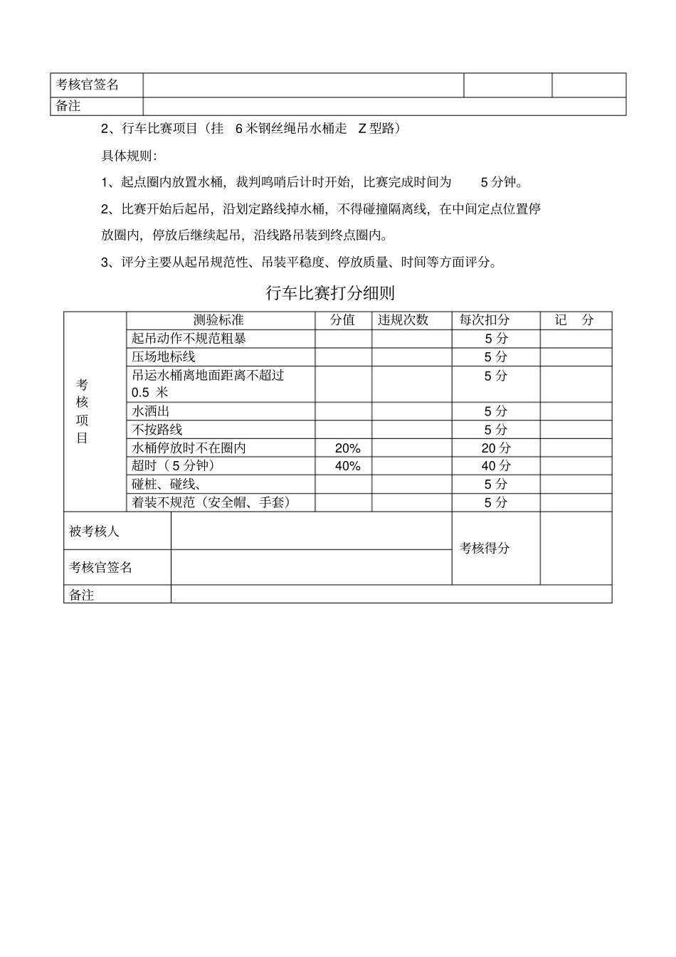 首届行车、叉车技能大比武方案_第3页