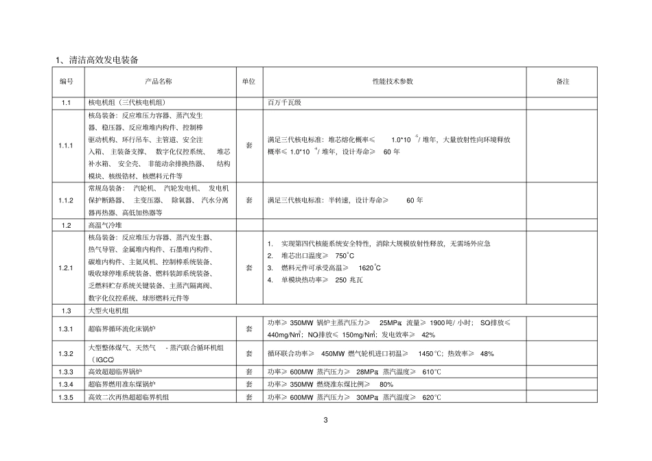 首台套重大技术装备推广应用指导目录2015年版资料_第3页