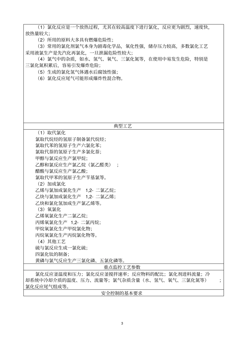 首批重点监管的危险化工工艺安全控制要求、重点监控参数及推荐的控制方案_第3页
