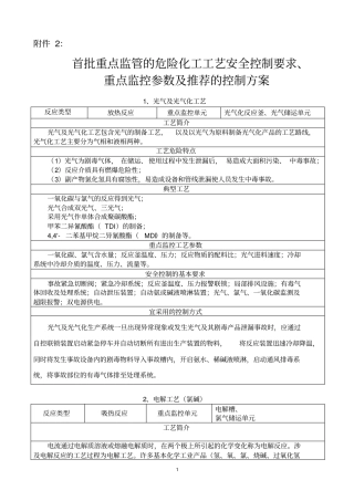 首批重点监管的危险化工工艺安全控制要求、重点监控参数及推荐的控制方案