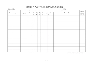 首都医科大学学生困难补助情况登记表