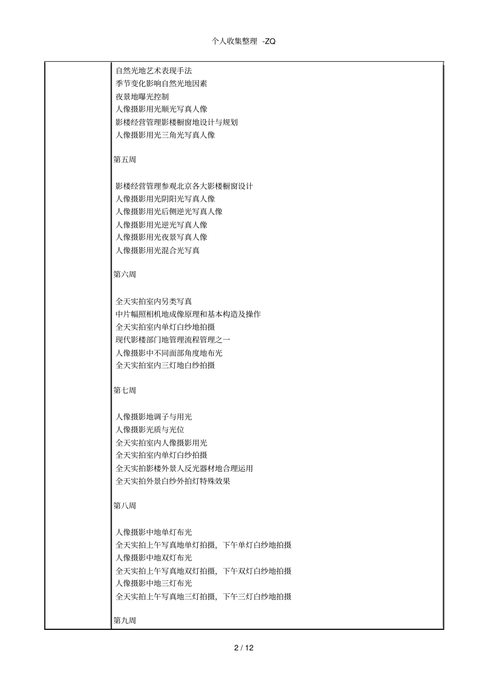 首席人像摄影一年制课程教学大纲_第2页