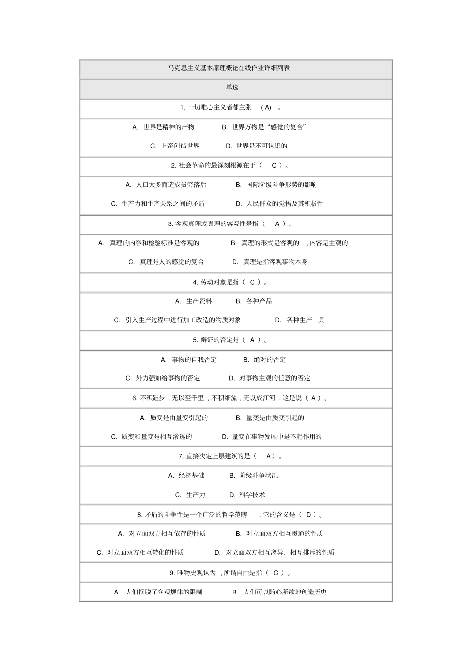 马克思主义基本原理概论作业题_第1页