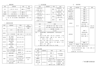 马术俱乐部价目表