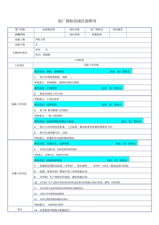 驻厂质检员岗位说明书