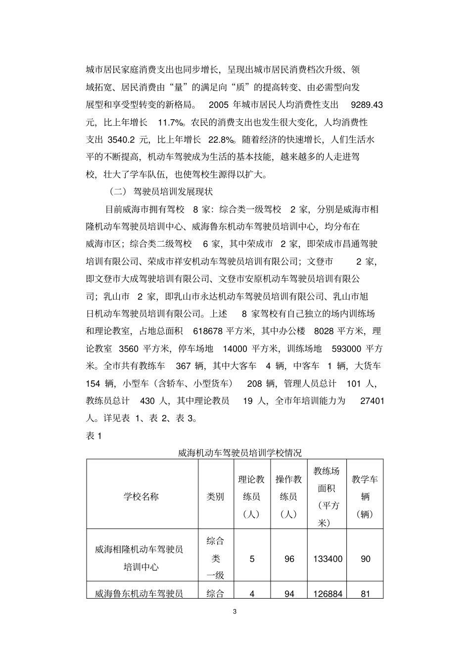 驾校中长期规划_第3页