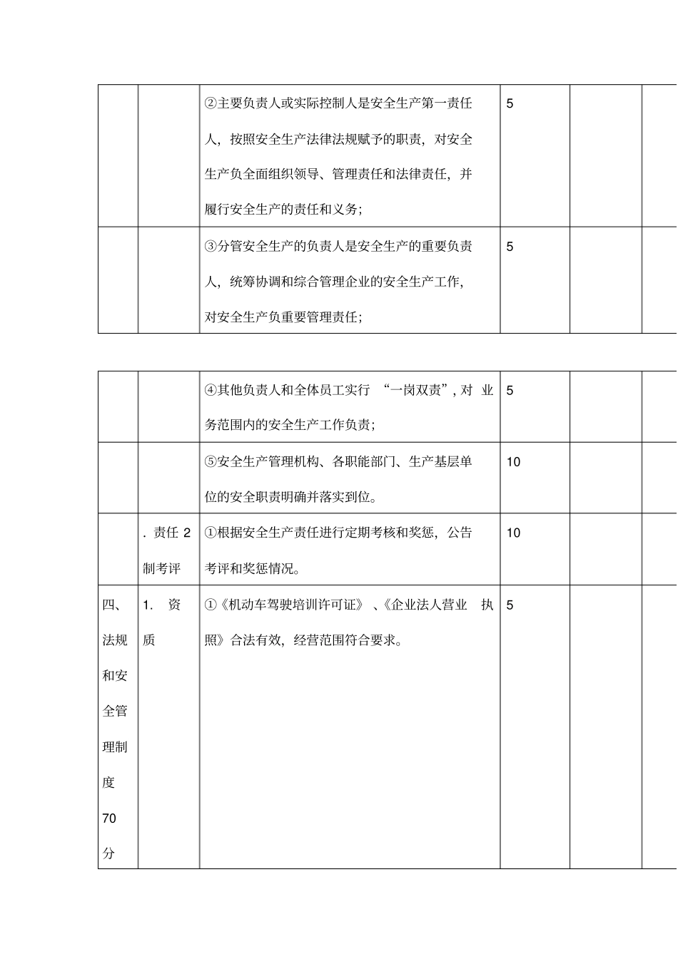 驾培机构安全生产达标考评指标_第3页