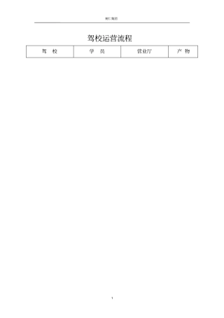 驾校运营流程