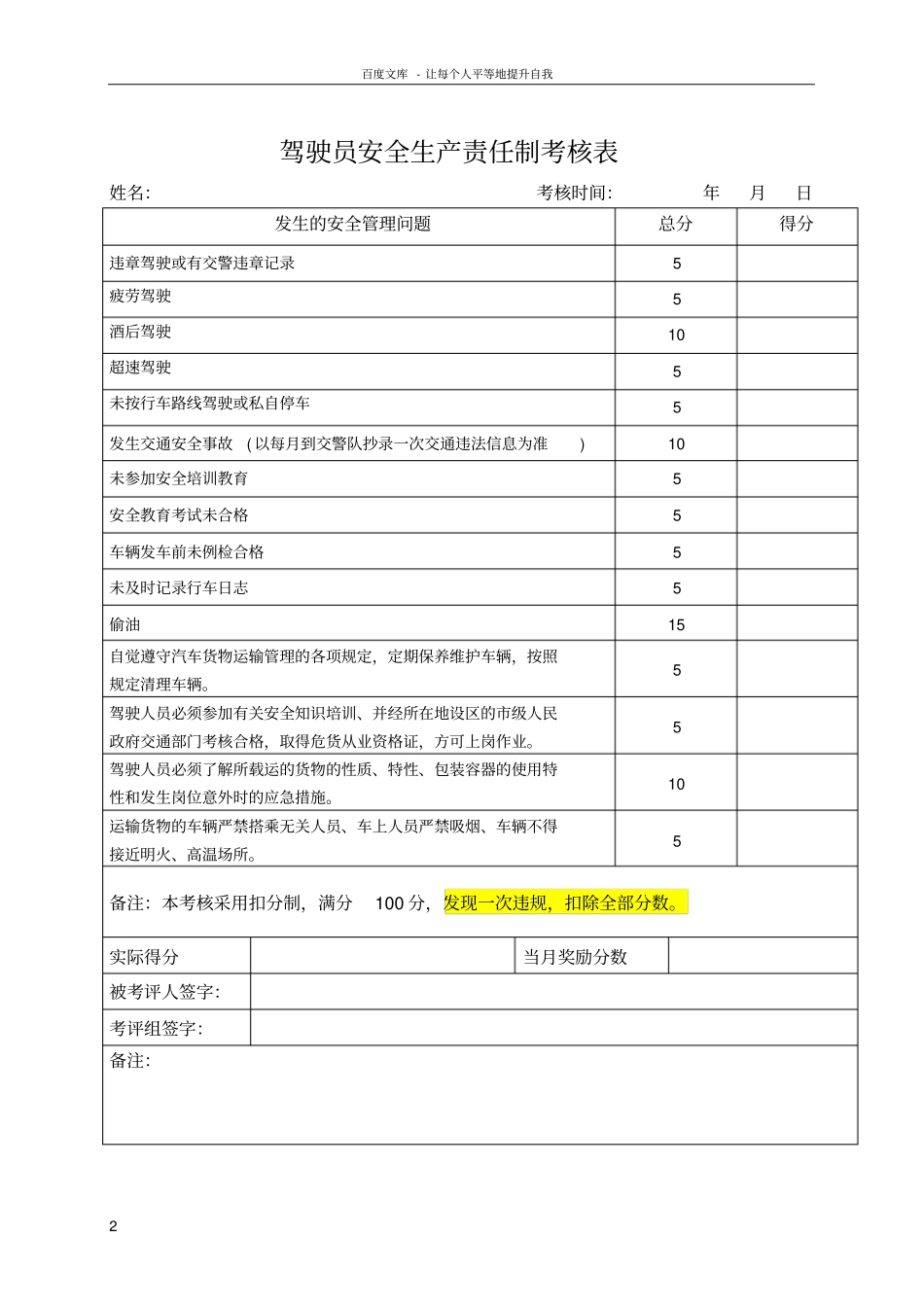 驾驶员、押运员安全生产责任制考核表_第2页