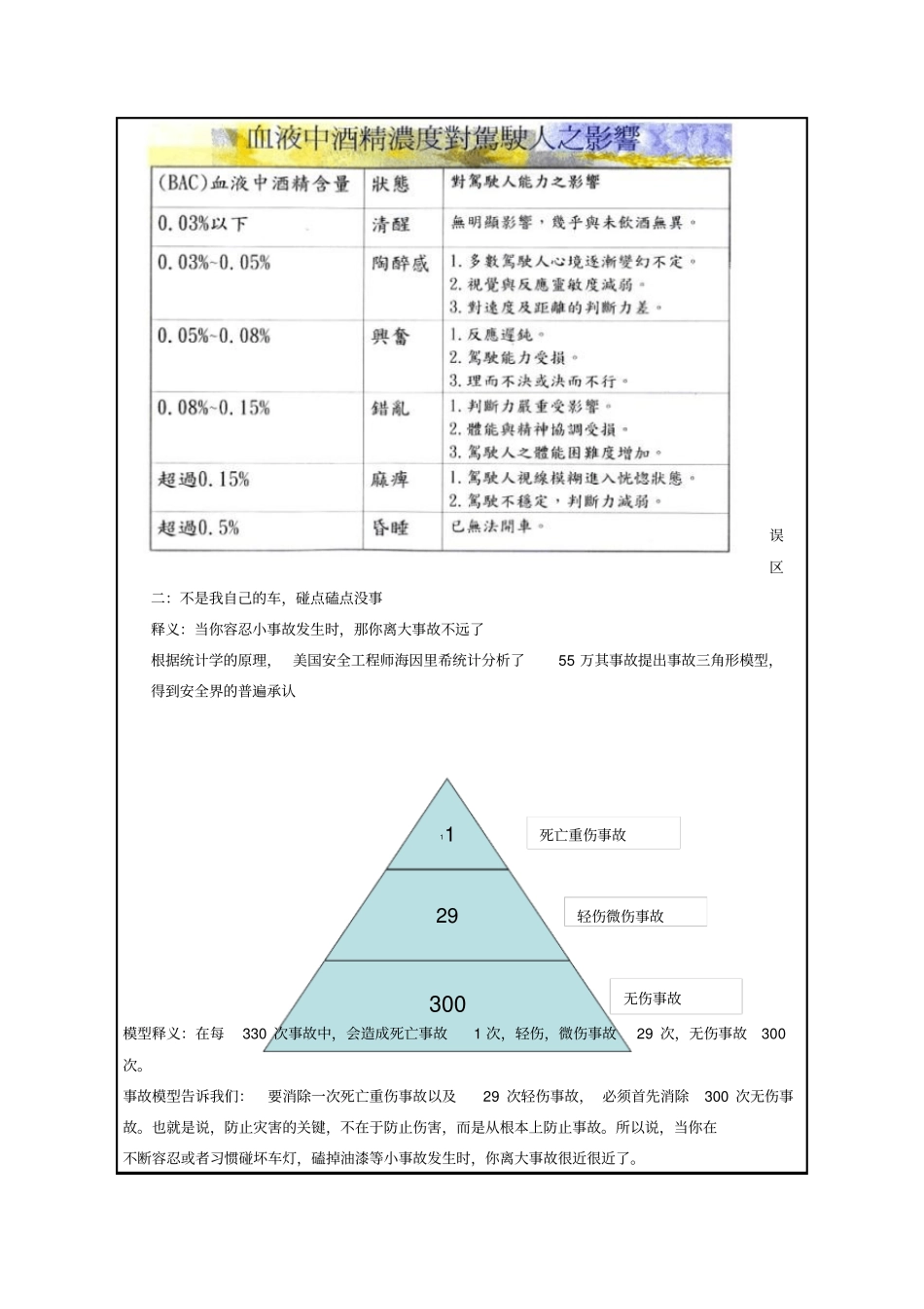 驾驶员安全教育培训记录_第2页