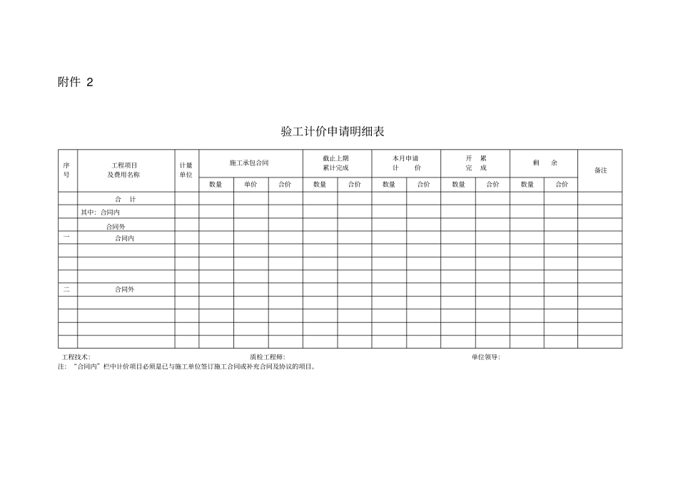 验工计价相关表格_第2页