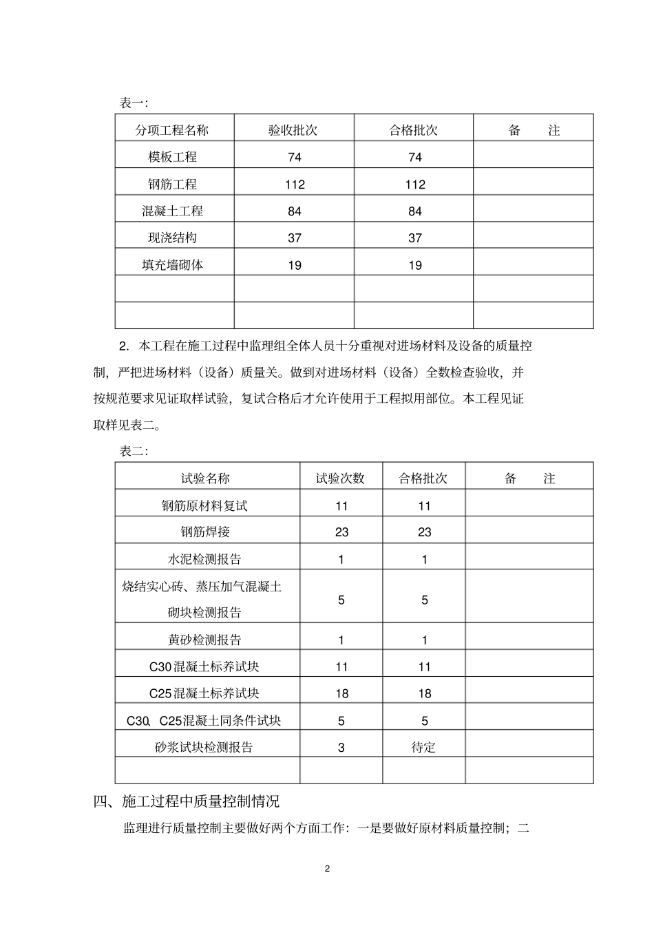 验收施工单位质量评价报告_第3页