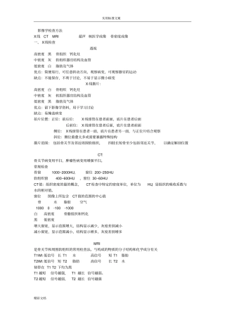 骨伤科影像学重点