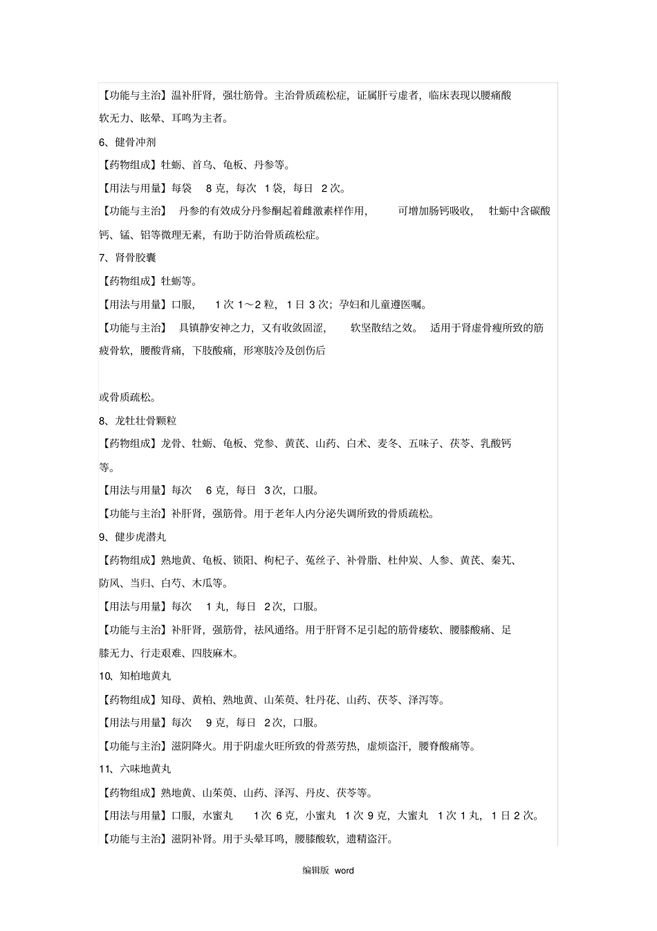 骨质疏松症治疗的常用中成药及验方_第2页