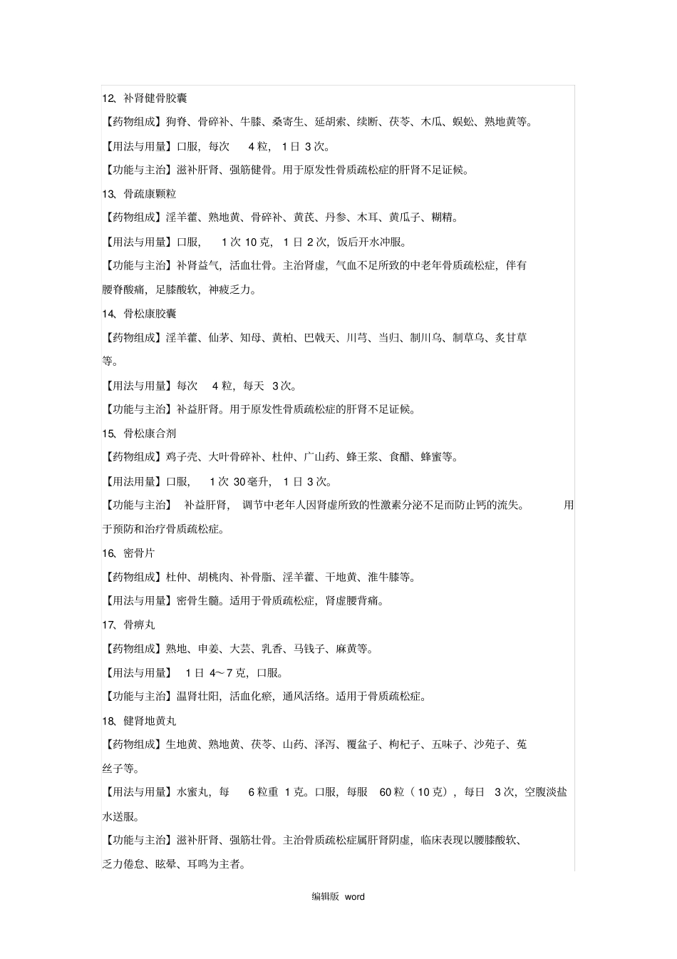 骨质疏松症治疗的常用中成药及验方_第3页
