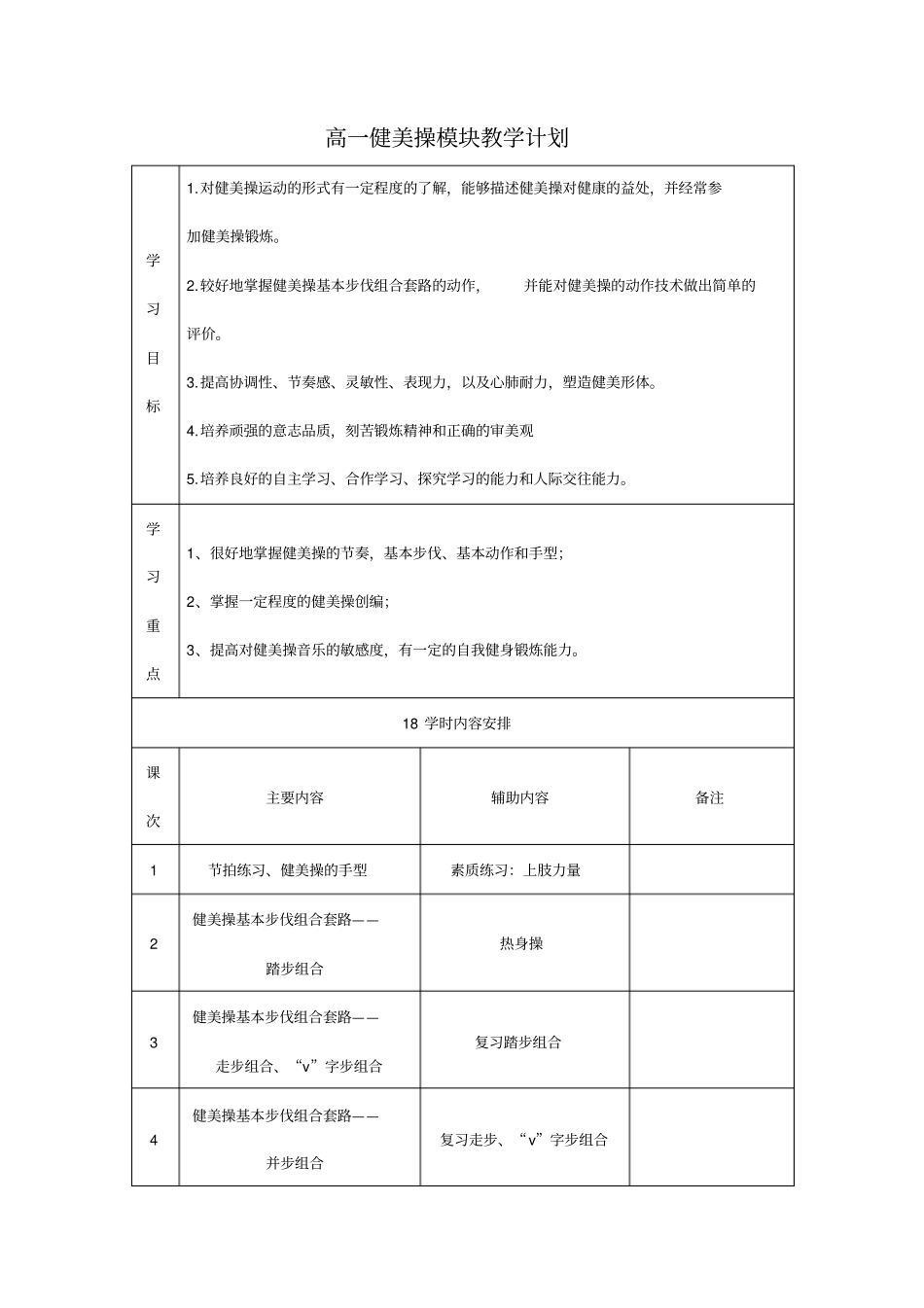 高一健美操模块教学计划_第1页